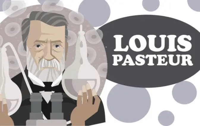 Louis Pasteur : Testez Vos Connaissances sur ce Pionnier de la Science