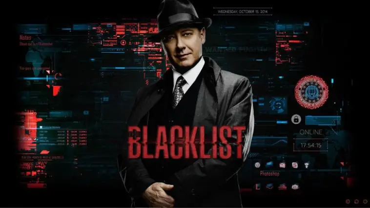 The Blacklist : Le Quiz des Dossiers Classifiés 